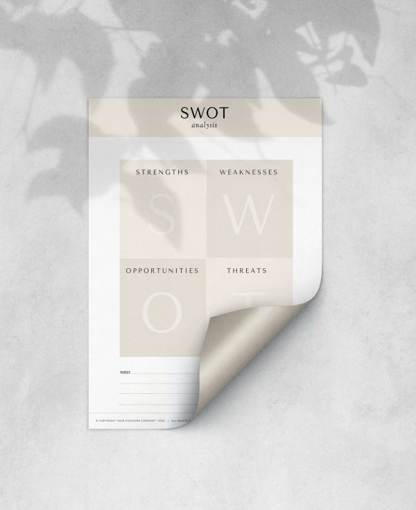 Swot Analysis