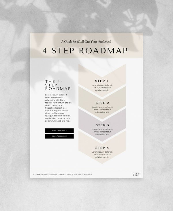 4 Step Road Map Template