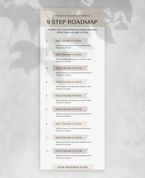 9 Step Road Map Template