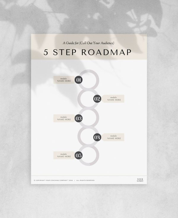 5 Step Roadmap