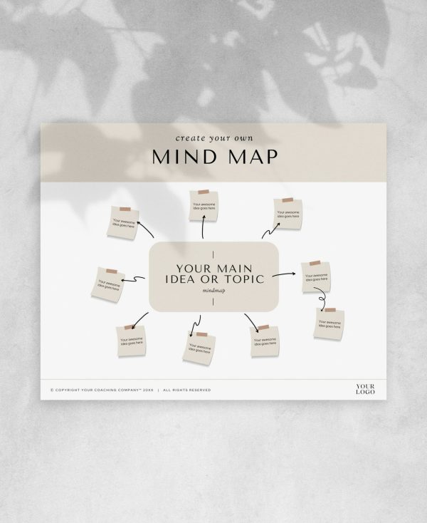 Create your own Mind Map